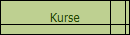 Kurse